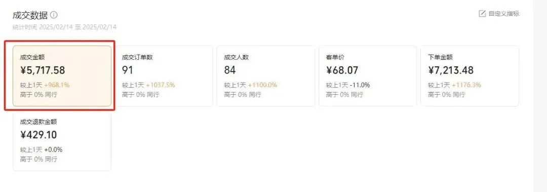 【视频号代运营】全程托管计划招募，躺赚模式，单月轻松变现7000+