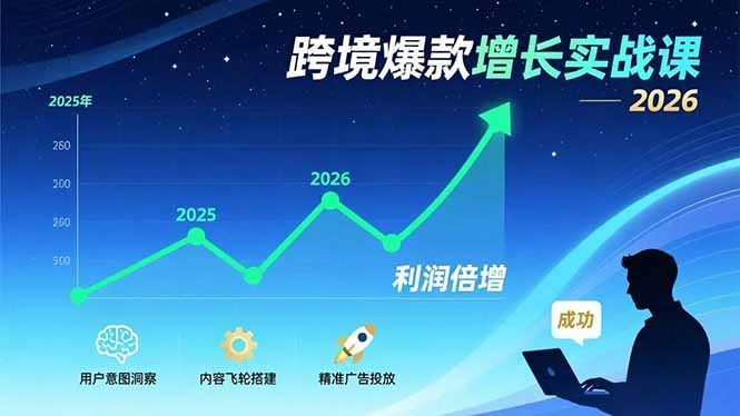 【精】跨境爆款增长实战课，教授用户意图洞察、内容飞轮搭建、精准广告投放，助力卖家2026年利润倍增