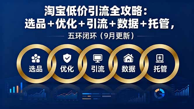 【精】淘宝低价引流全攻略：选品＋优化＋引流＋数据＋托管，五环闭环(9月更新