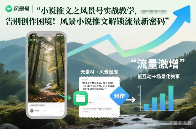 【精】小说推文之风景号实战教学，告别创作困境！风景小说推文解锁流量新密码