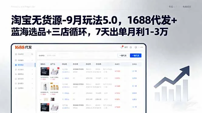 【精】淘宝无货源-9月玩法5.0，1688代发+蓝海选品+三店循环，7天出单月利1-3万