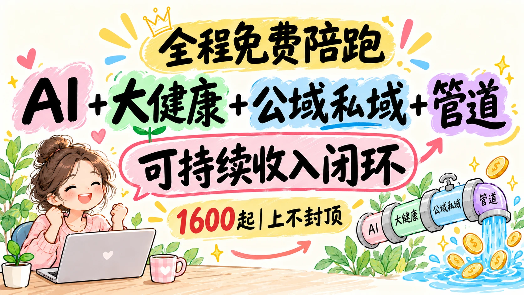 【精】AI+大健康+公域私域+管道+可持续收入闭环,小白可轻松上手，第一个月1600起，上不封顶！
