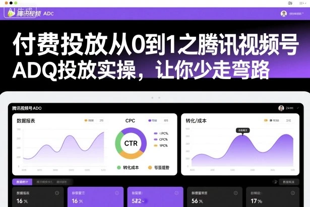 【精】付费投放从0到1之腾讯视频号ADQ投放实操，让你少走弯路