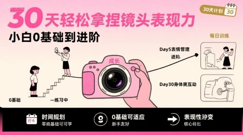 【精】30天轻松拿捏镜头表现力，小白0基础到进阶