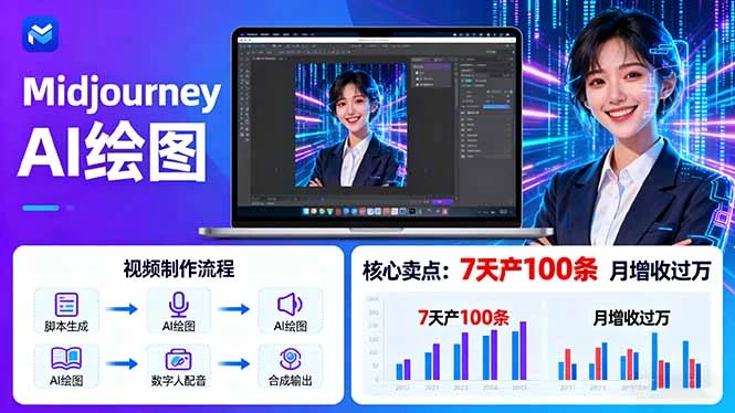 AI绘图照片开口说话视频制作：Midjourney+数字人，7天产100条月增收过万
